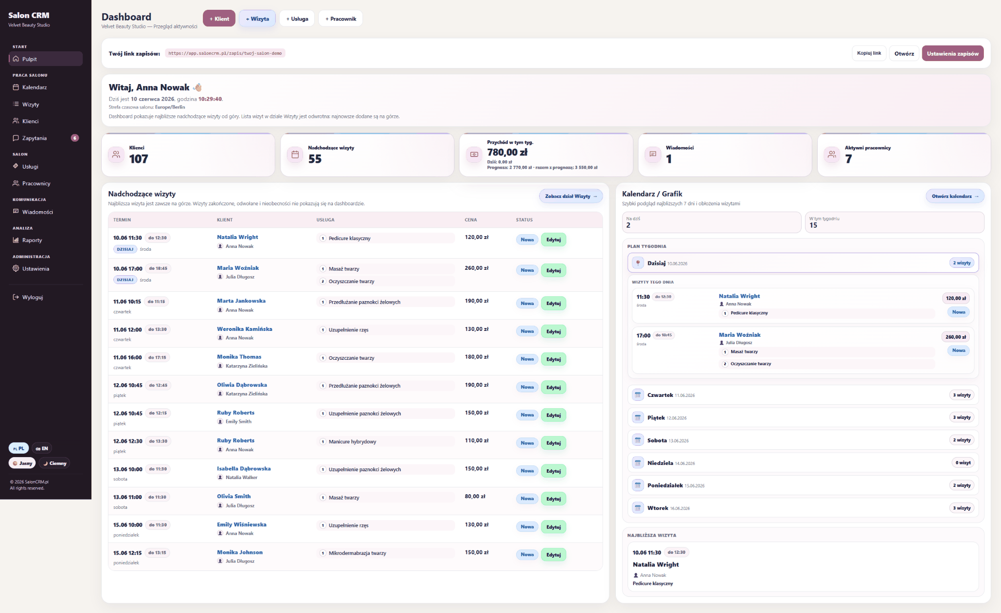 Salon owner dashboard in SalonCRM