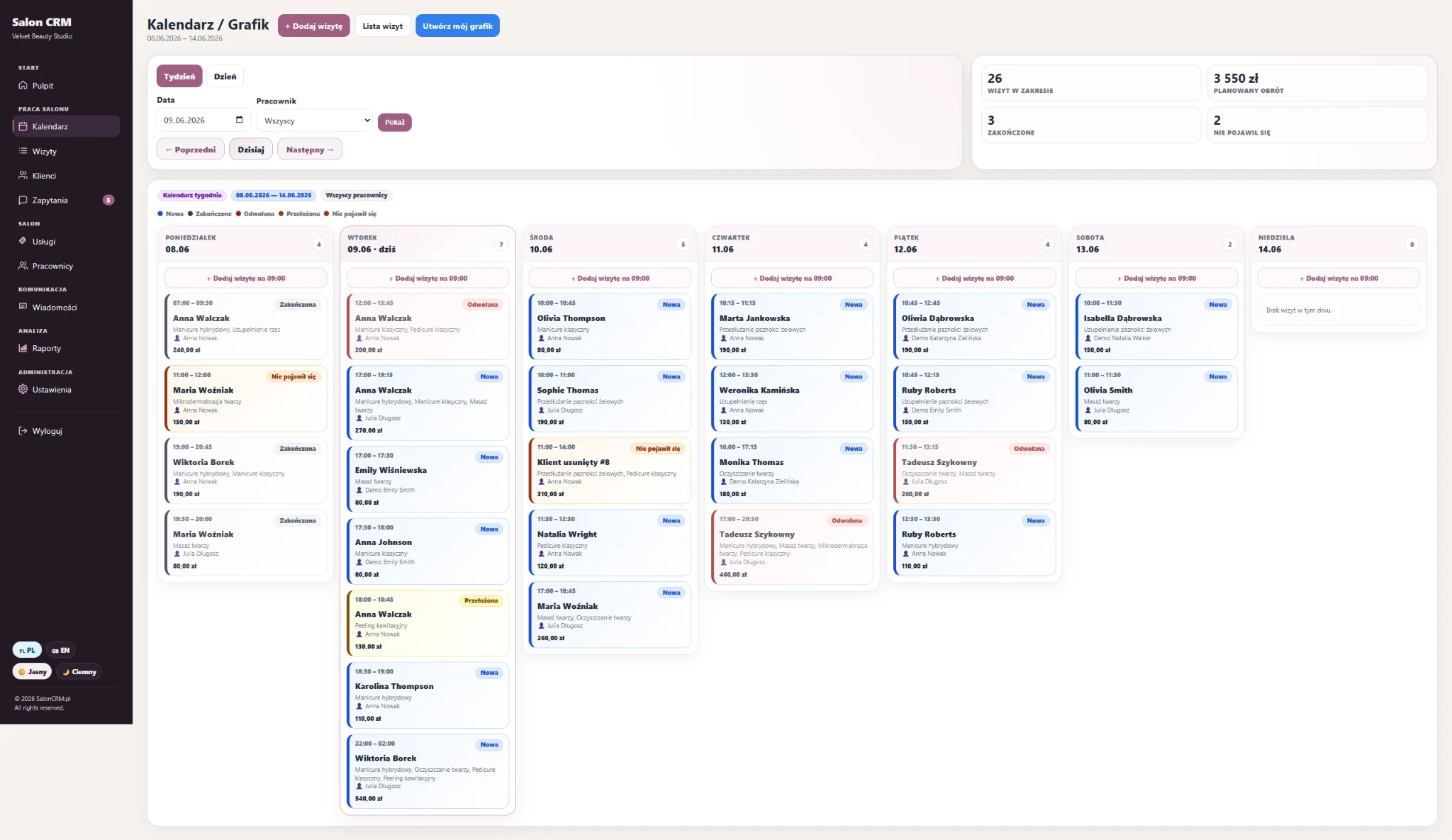 Calendar / schedule — Weekly schedule with appointments, statuses, staff members and planned revenue.