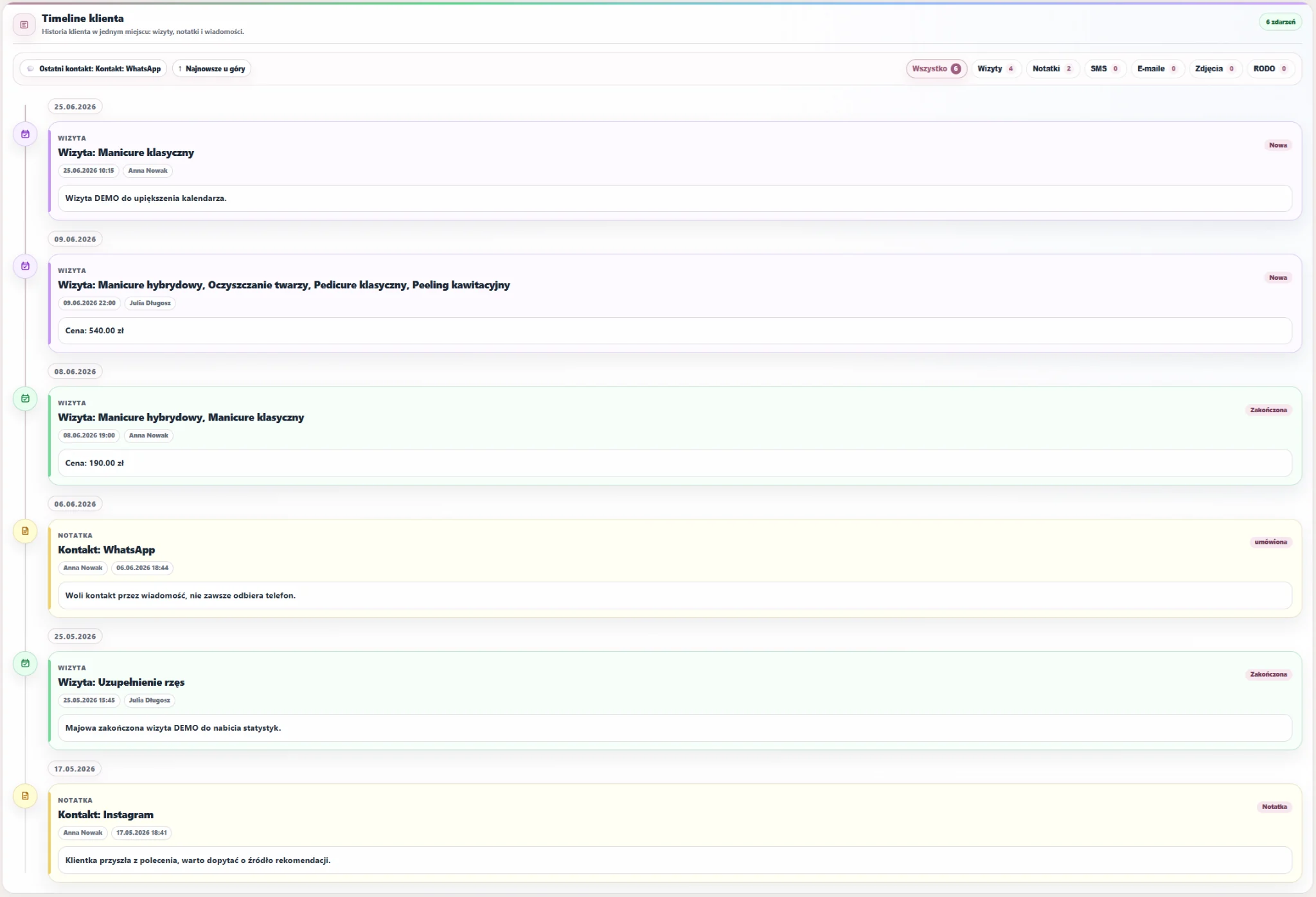 Karta klientki w SalonCRM — timeline wizyt, notatek i komunikacji