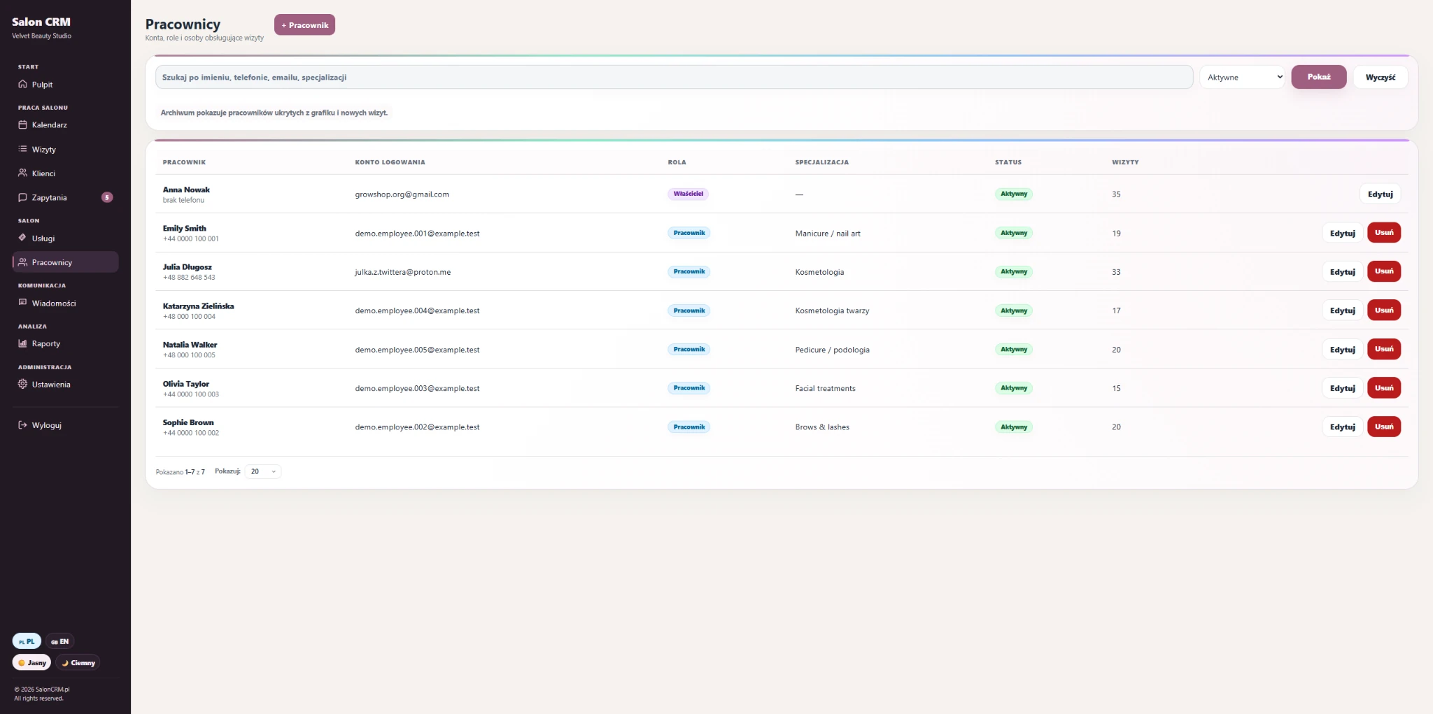 Employees list — Team panel with roles, specialisations, status and visit count for each person.